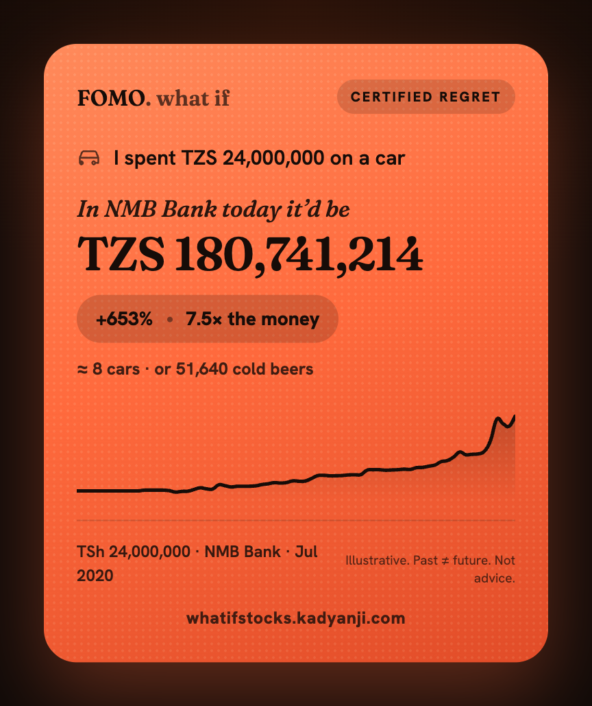 What-if calculator showing a 2020 NMB investment growing 653% by 2026